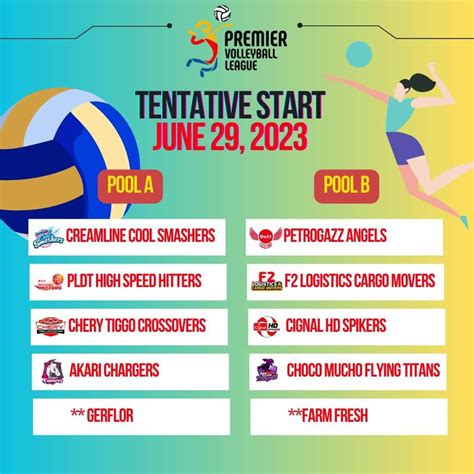 ticket max pvl|PREMIER VOLLEYBALL LEAGUE SEASON 6: INVITATIONAL .